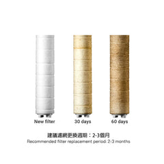 ESCGOR - 12Pcs Bodyluv Pure Filter for Shower Head parallel import